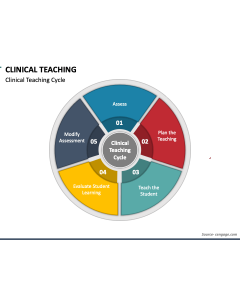 Clinical Teaching PPT Slide 1
