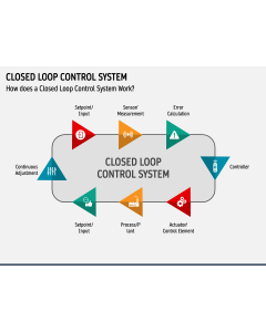 Page 2 - Education Templates for PowerPoint and Google Slides ...
