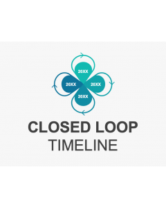 Closed Loop Timeline PPT Slide 1