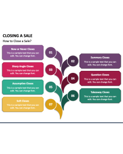 Closing A Sale PPT Slide 1