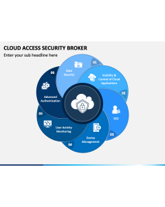 Cloud Access Security Broker PPT Slide 1