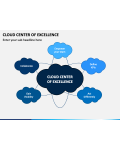 Cloud Center of Excellence PPT Slide 1