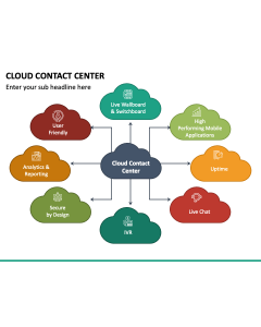 Cloud Contact Center PPT Slide 1