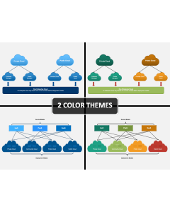 Cloud Deployment Models PPT Cover Slide