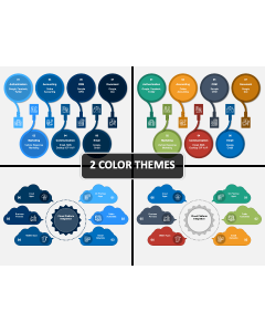 Cloud Integration PPT Cover Slide