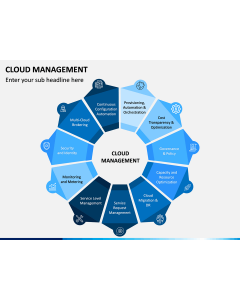 Cloud Management PPT Slide 1
