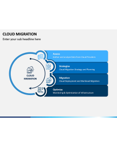 Cloud Migration PPT Slide 1