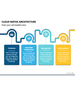 Cloud Native Architecture PPT Slide 1