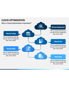 Cloud Optimization PPT Slide 1