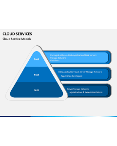Cloud Services PPT Slide 1