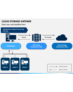 Cloud Storage Gateway PPT Slide 1