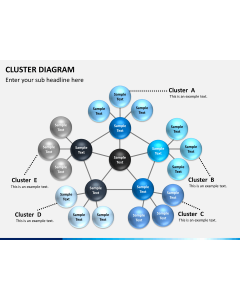 Cluster diagram PPT slide 1