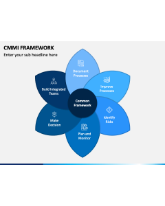 Cmmi Framework PPT Slide 1