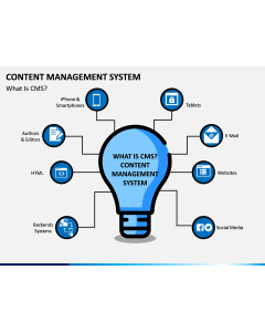 Content Management System (CMS) PPT Slide 1