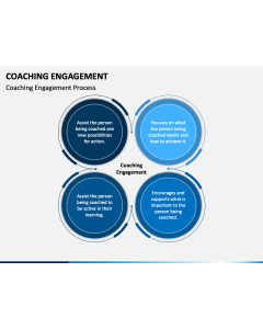 Coaching Engagement PPT Slide 1