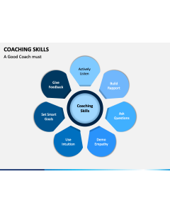 Coaching Skills PPT Slide 1