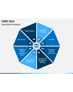 COBIT 2019 PPT Slide 1