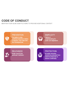 Code of Conduct PPT Slide 1