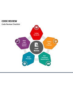 Code Review PPT Slide 1