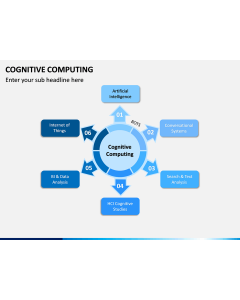 Cognitive Computing PPT Slide 1