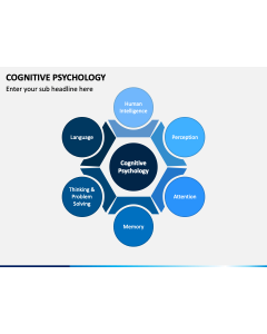 Cognitive Psychology PPT Slide 1
