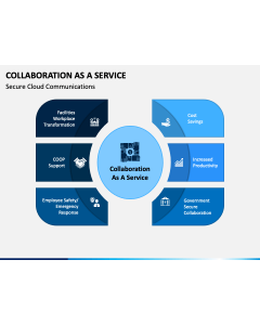 Collaboration As A Service PPT Slide 1