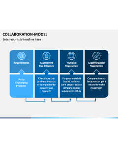 Collaboration Model PPT Slide 1