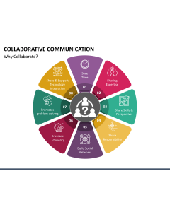 Collaborative Communication PPT Slide 1