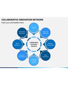Collaborative Innovation Network PPT Slide 1