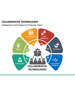 Collaborative Technologies PPT Slide 1