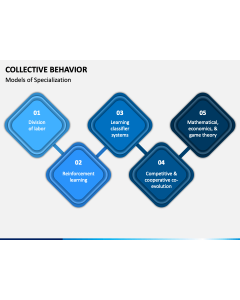 Collective Behavior PPT Slide 1