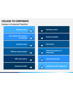 College To Corporate PPT Slide 1