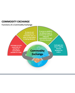 Commodity Exchange PPT Slide 1