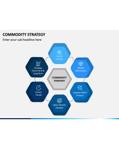 Commodity Strategy PPT Slide 1