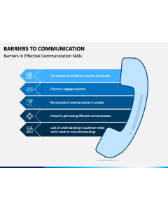 Communication Barriers PPT Slide 1