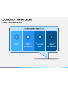 Communication Disorder PPT Slide 1