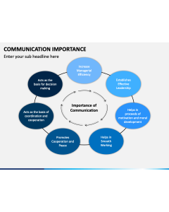 Communication Importance PPT Slide 1