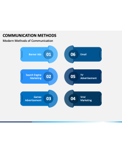 Communication Methods PPT Slide 1