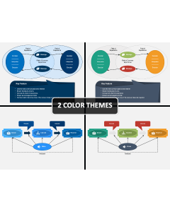 Communication Models Cover Slide