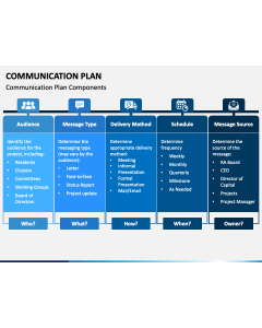 Communication Plan PPT Slide 1