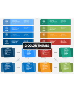 Communication Styles PPT Cover Slide