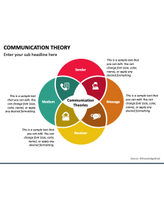 Communication Theory PPT Slide 1