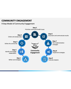 Community Engagement PPT Slide 1