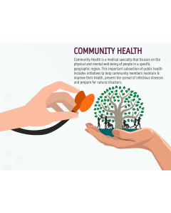 Community Health PPT Slide 1