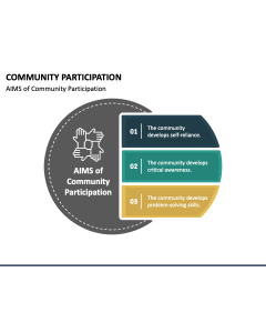 Community Participation PPT Slide 1