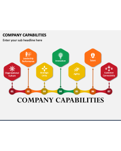 Company Capabilities PPT Slide 1