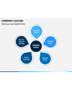 Company Culture PPT Slide 1