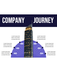 Company Journey PPT Thumbnail