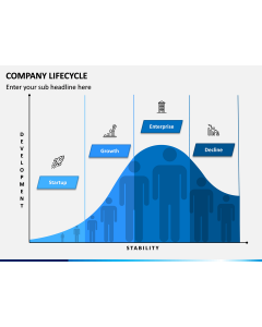 Company Lifecycle PPT Slide 1
