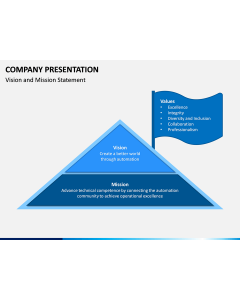 Company Presentation PPT Slide 1